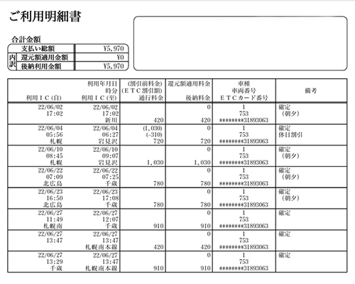 実績紹介