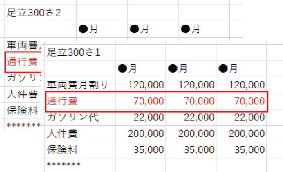 車両・月別管理表