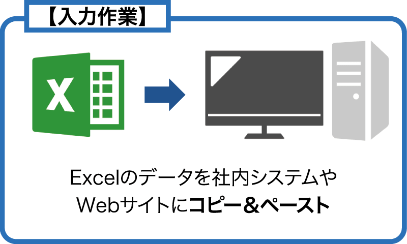 具体的にはどんなことができる？