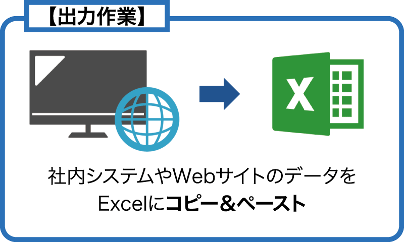 具体的にはどんなことができる？